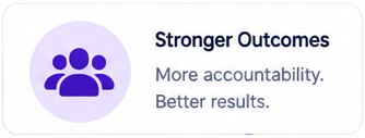 Stronger outcomes card