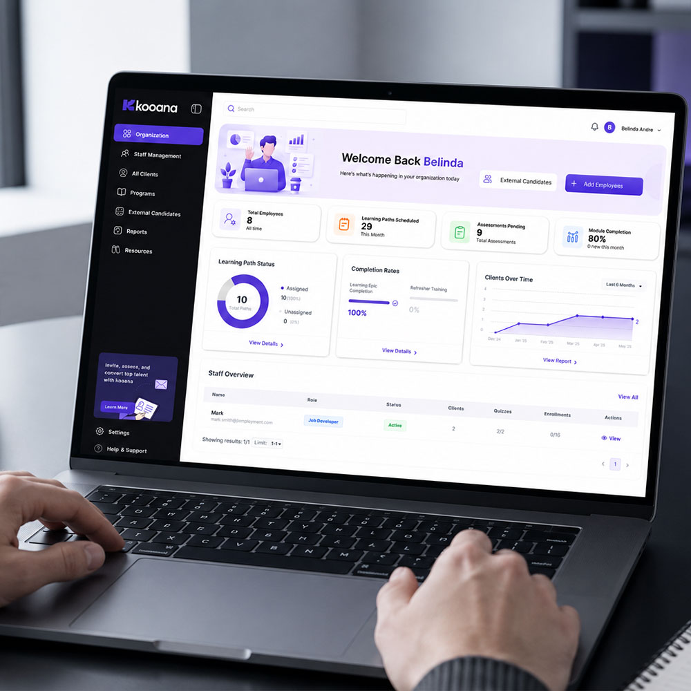 Kooana dashboard