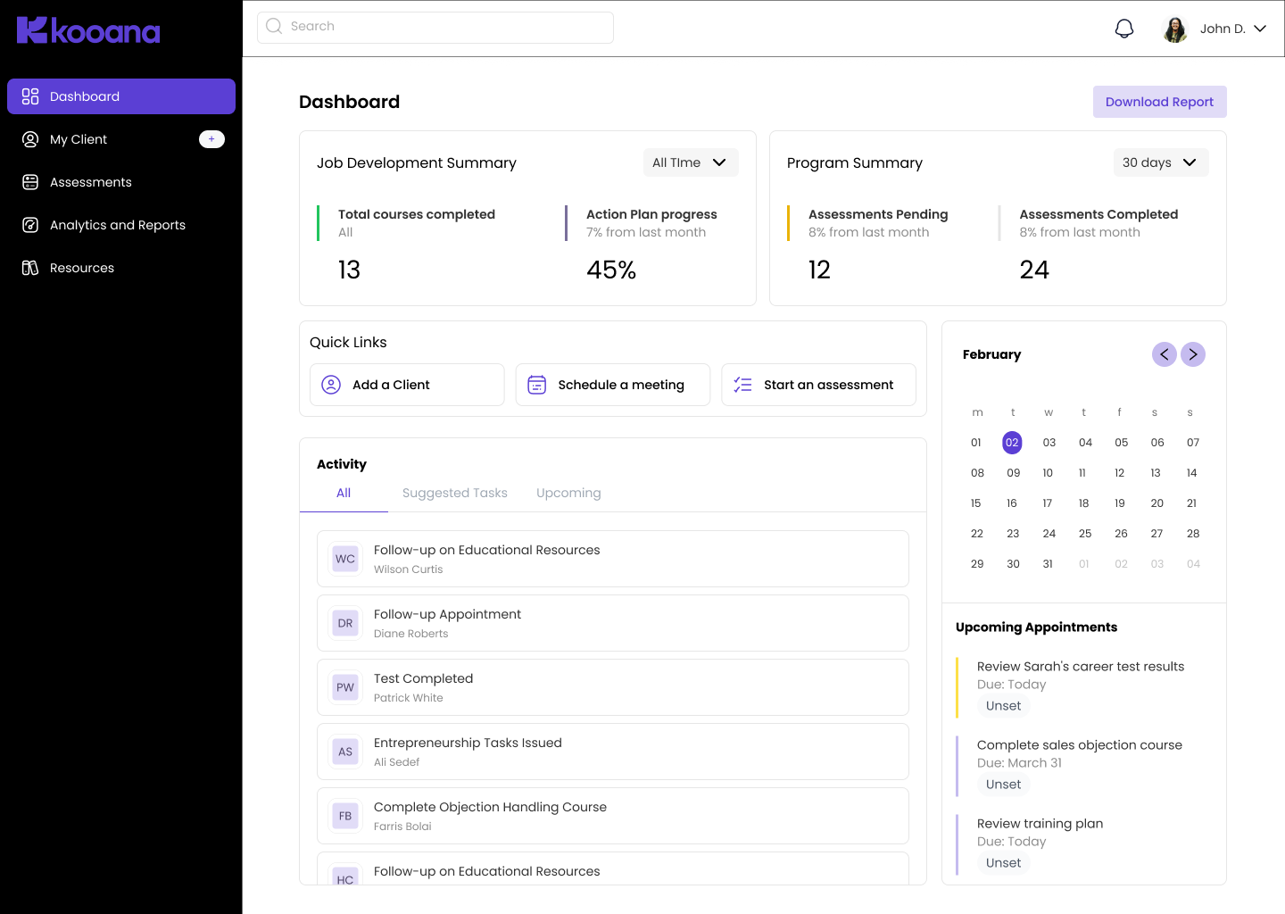 Kooana dashboard