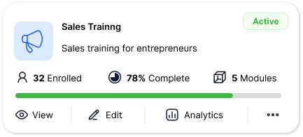 Sales training program card